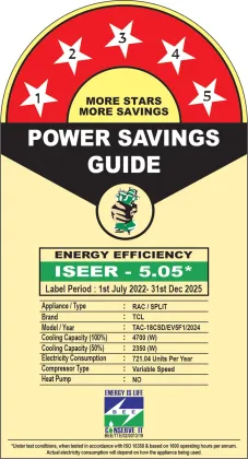 TCL TAC-18CSD/EV5F1 1.5 Ton 5 Star Inverter Split AC