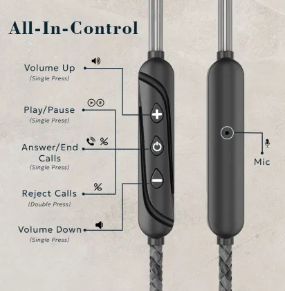 TEMPT Zen-C Wired Earphones