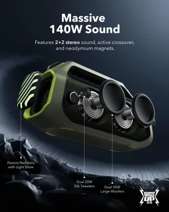 Soundcore Boom 2 Plus 140W Bluetooth Speaker