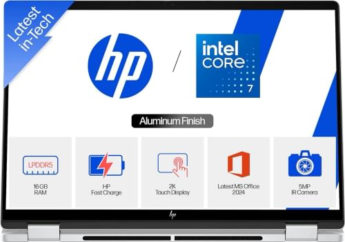 HP OmniBook 5 Flip 14-fp0690TU Laptop (Intel Core 7 150U/ 16GB/ 1TB SSD/ Win11)