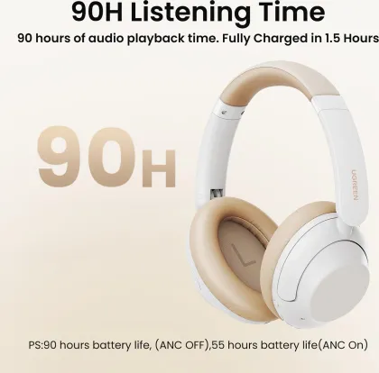 Ugreen HP202 Wireless Headphones