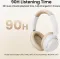 Ugreen HP202 Wireless Headphones