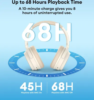 Edifier WH700NB Wireless Headphones