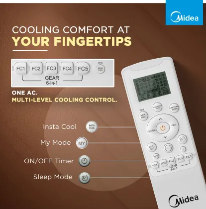 Midea MAI18SD3R36W0 1.5 Ton 3 Star 2026 Inverter Split AC