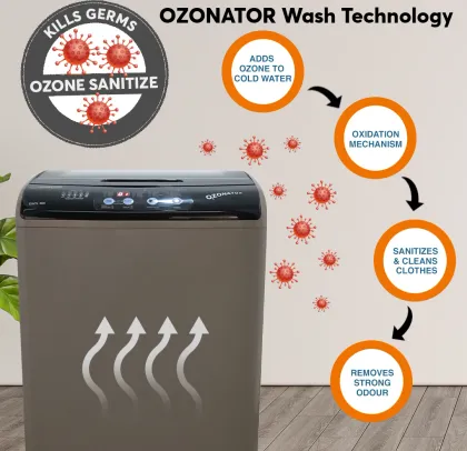 Equator EWTL 808 8 kg Fully Automatic Top Load Washing Machine