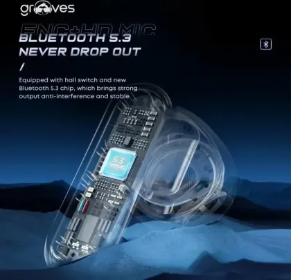 Grooves Delta True Wireless Earbuds