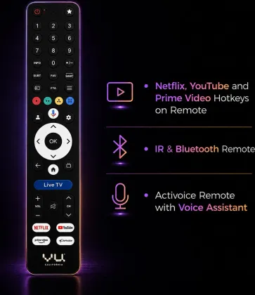 Vu GLO Series 55 inch Ultra HD 4K Smart QLED TV (Vu55GLOQLED-DV)