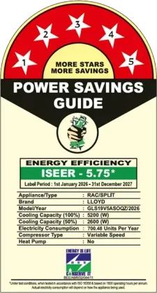 Lloyd Stunnair GLS19V5ASOQZ 1.5 Ton 5 Star 2026 Inverter Split AC