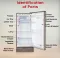 LG GL-D199OFSC 185 L 2 Star Single Door Refrigerator