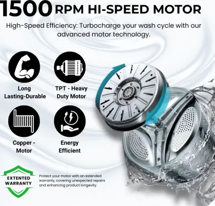 Inno-Q 10-TURBO-EXL-GB 10 Kg Semi Automatic Washing Machine