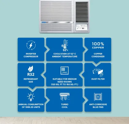 Blue Star WIE518L 1.5 Ton 5 Star 2025 Inverter Window AC
