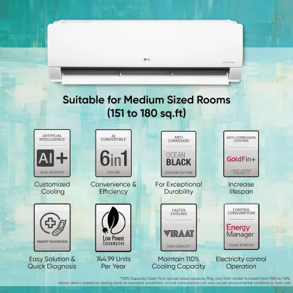 LG TS-Q19PWZE 1.5 Ton 5 Star 2024 Dual Inverter Split AC