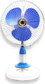 Santosh All Rounder 225 mm 3 Blade Pedestal Fan