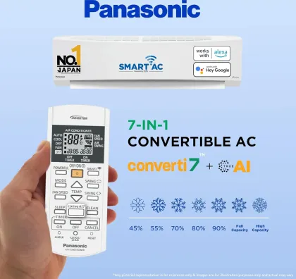 Panasonic CS/CU-NU12ZKY4W 1 Ton 4 Star 2023 Inverter Split AC