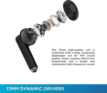 URBN Beat 400 True Wireless Earbuds