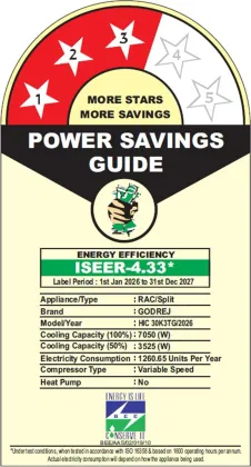 Godrej HIC 30K3TG RA 4 2.5 Ton 3 Star 2026 Inverter Split AC