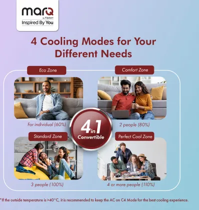 MarQ by Flipakart 073IPG24WQV2 0.75 Ton 3 Star 2025 Inverter Split AC