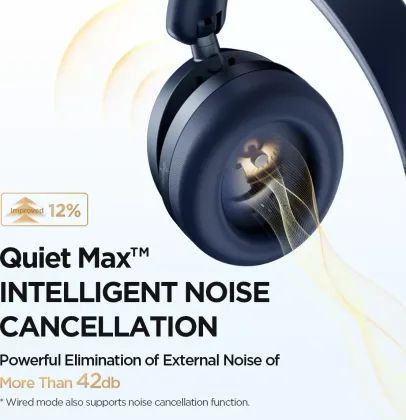 1MORE SonoFlow Pro HQ51 Wireless Headphones