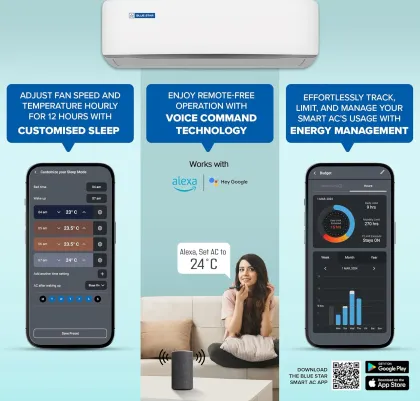 Blue Star IA518ZXUS 1.5 Ton 5 Star 2026 Inverter Split AC