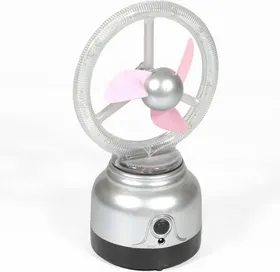 Solar Universe India DQ 1008 Solar Light