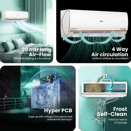 Haier HSU18K-PYFR4BN-INV 1.5 Ton 4 Star 2025 Inverter Split AC
