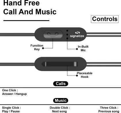 SIGNATIZE SZ-1101 Wired Earphones
