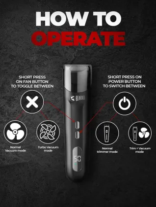Beardo Ninja-X Pro Vacuum Trimmer