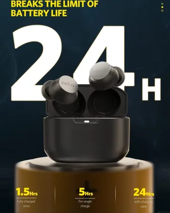 EarFun Free Mini True Wireless Earbuds