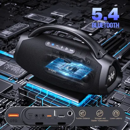 W-KING X20 300W Bluetooth Speaker