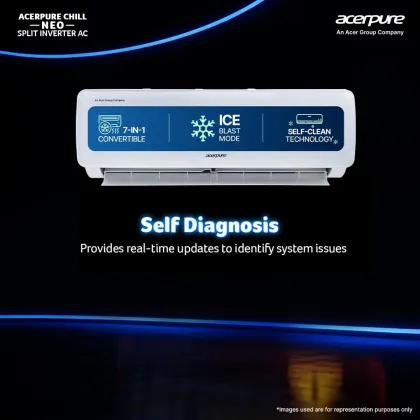 Acerpure AC5IPG61TN5W 1 Ton 5 Star Inverter Split AC