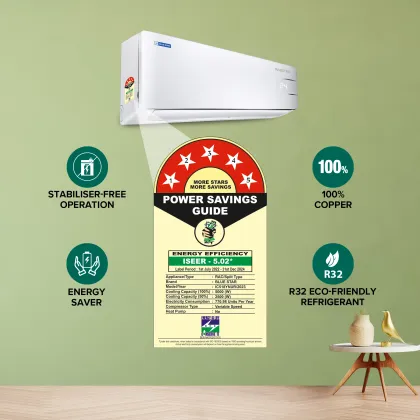 Blue Star IC518YNUR 1.5 Ton 5 Star 2023 Inverter Split AC