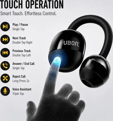 Ubon Ear Clip True Wireless Earbuds