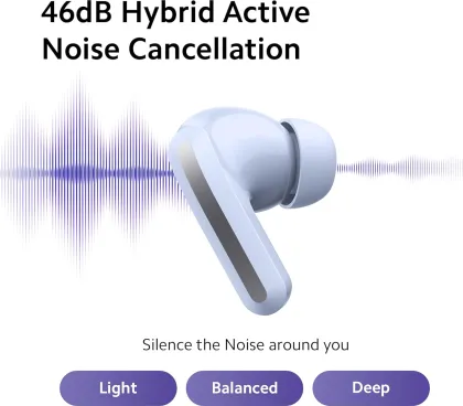 Xiaomi Redmi Buds 5 True Wireless Earbuds