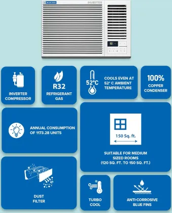 Blue Star WIA318GXU 1.5 Ton 3 Star 2026 Inverter Window AC