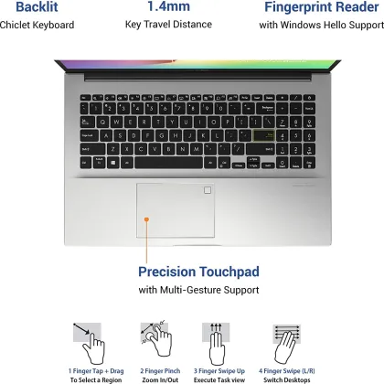Asus VivoBook Ultra 15 X513EA-EJ533TS Laptop (11th Gen Core i5/ 8GB/ 1TB 256GB SSD/ Win 10)