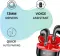 LYNE Coolpods 2 True Wireless Earbuds