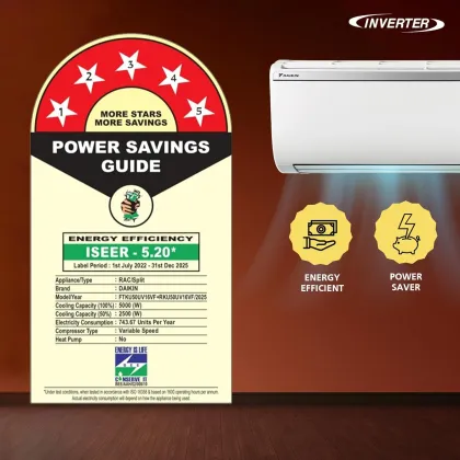 Daikin FTKU50UV16VF 1.5 Ton 5 Star Inverter Split AC