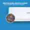 Blackwave BW-12-IN3S-25-US 1 Ton 3 Star 2024 Inverter Split AC