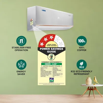 Blue Star IC318DCUHC 1.5 Ton 3 Star 2025 Inverter Split AC