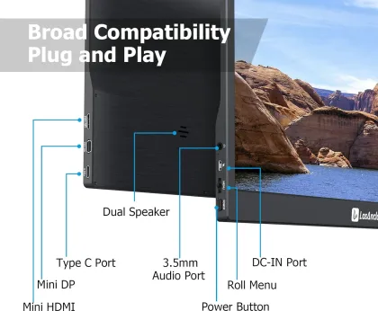 LasAnclas LPM156 15.6 inch Full HD Portable Monitor
