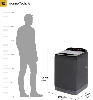 Realme TechLife RMTL1105NNNHG 11 Kg Fully Automatic Top Load Washing Machine