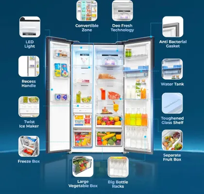 Haier HRS-682WGKU1 596 L Side by Side Refrigerator