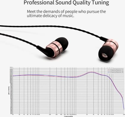 SoundMAGIC E80 Wired Earphones