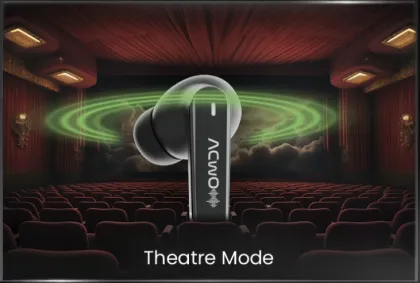 ACwO DwOTS 333 True Wireless Earbuds