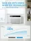 Midea MAW24S2VWT-A 24000 BTU 230V Window AC