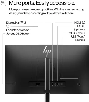HP S5 Pro 524pf 23.8 inch Full HD Monitor