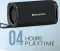 Portronics Fynix Mini 20W Bluetooth Speaker
