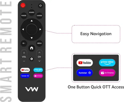 VW VW43C3 43 inch Full HD Smart LED TV