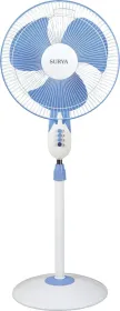Surya Royale 400 mm 3 Blade Pedestal Fan