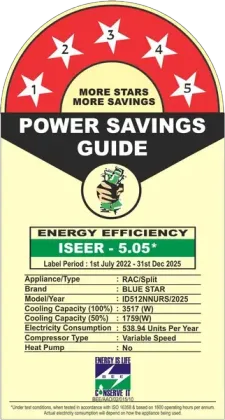 Blue Star ID512NNURS 1 Ton 5 Star 2025 Inverter Split AC
